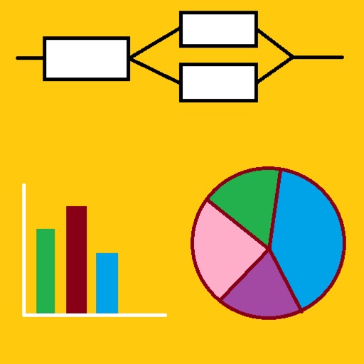 JSPB KPI Viewer