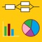 The application enables you to see the defined KPI's for a Job Scheduler, connected to an SAP-Solution Manager on a mobile device