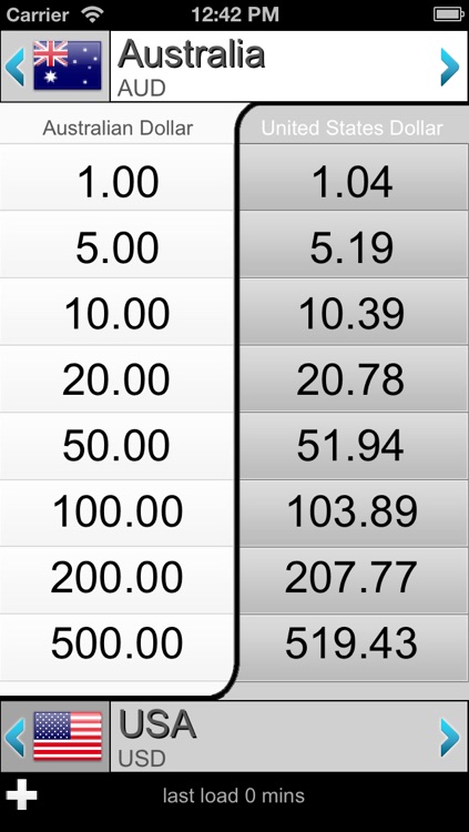 Money Exchange - Foreign Currency