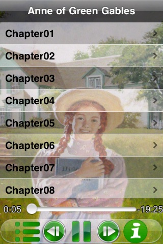 SyncAudioBook-Anne of Green Gables (Classic Collection)