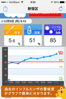 Game screenshot インフルエンザアラート: お天気ナビゲータ hack
