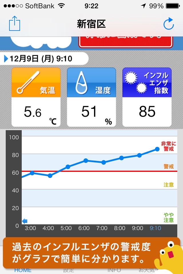 インフルエンザアラート: お天気ナビゲータ screenshot 3