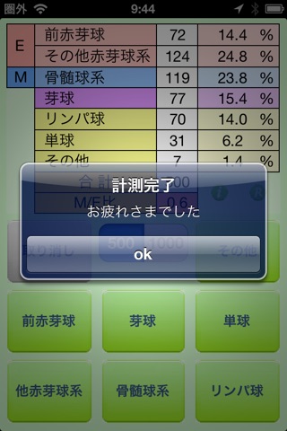 Bone marrow cell classification(J) screenshot 3