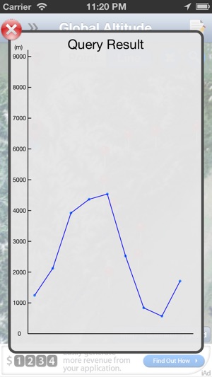 Show Altitude (Query for elevation globally)(圖5)-速報App