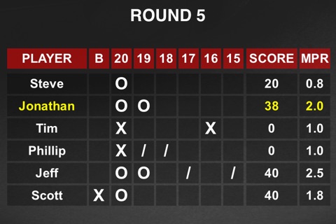 Easy Darts Scorer - The Darts Player Companion screenshot 2