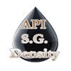 API Gravity, Relative Density & Absolute Density Calculator