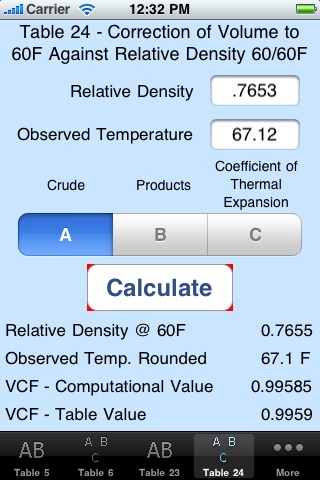 PETROLEUM VOLUME CORRECTION TABLES – Crude Oil, Gasoline, Jet Fuel & Kerosene