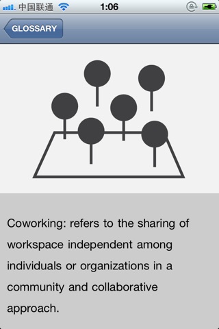 Co-working Manual screenshot 3