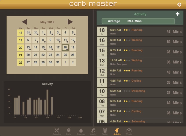 Carb Master for iPad Free - Daily Carbohydrate Tracker(圖5)-速報App