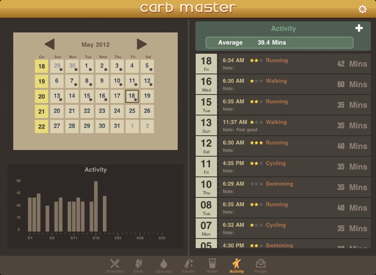 Carb Master for iPad Free - Daily Carbohydrate Tracker screenshot-4