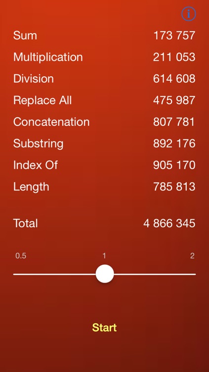 UPT Benchmark CPU & Processor Speedtest