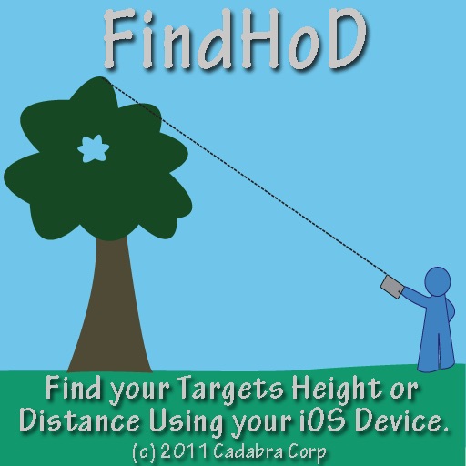 FindHoD