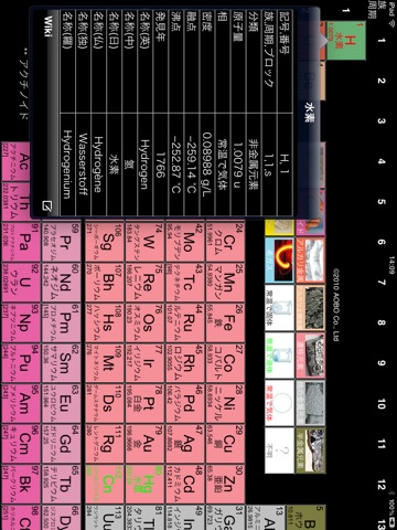 Smart Periodic table for iPad screenshot 2