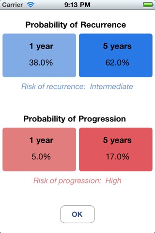 Bladder Cancer Prognosis Calculator screenshot 3