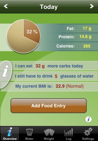 Low Carb Diet Assistant