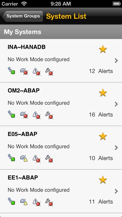 SAP System Monitoring