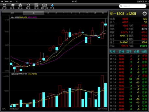 南华期货 HD screenshot 3