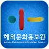 Facts About Korea