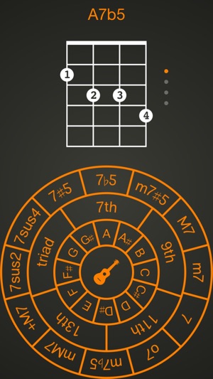 CHORDial - Multi Instrument Chord Dictio