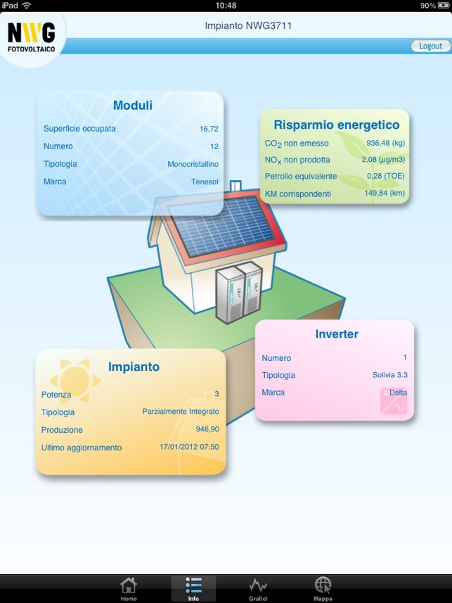 NWG Energy Care HD(圖3)-速報App