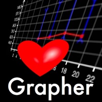 BloodPressurePulse Grapher Lite 2.0 iPad-version