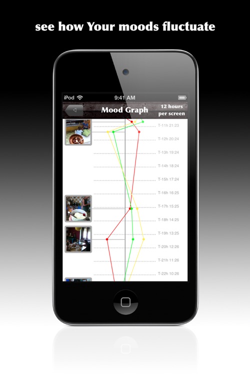 FOOD & MOOD screenshot-4