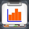 Histograms