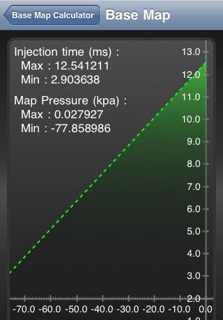 Base Map Calculator screenshot 2