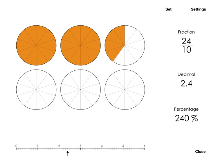 Visual Fractions Decimals and Percentages