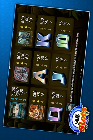 All Slots Casino - Tomb Raider Edition screenshot 4