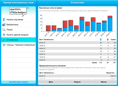 Скриншот из Vocabulary Trainer for iPad & iPhone