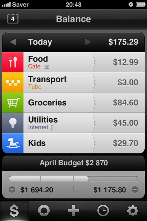 Saver ~ Control your Expenses