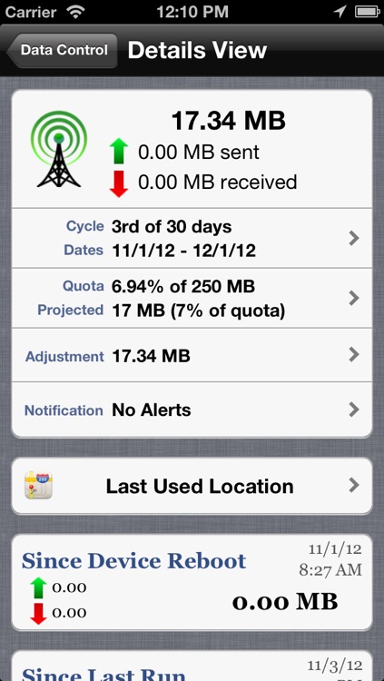 Data Control - Manage Data Usage in Real Time