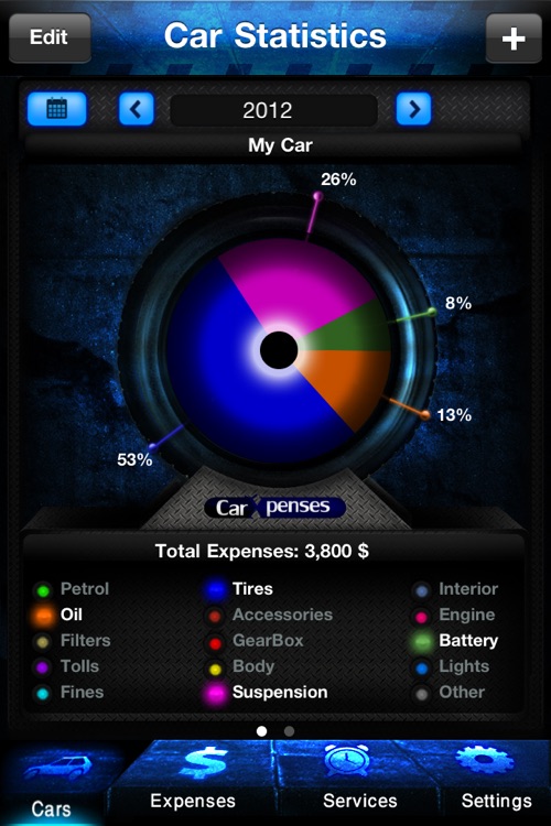 Car Xpenses - Manage car maintenance