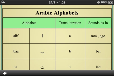 Learn to read Quran : Arabic to English Transliteration screenshot 4