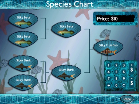 fish tycoon breeding chart