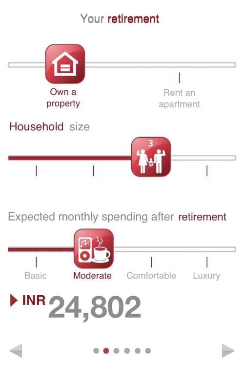 What’s Your Number? Retirement Calculator