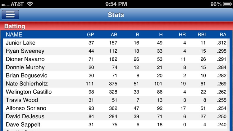 Chicago C Baseball Live screenshot-4