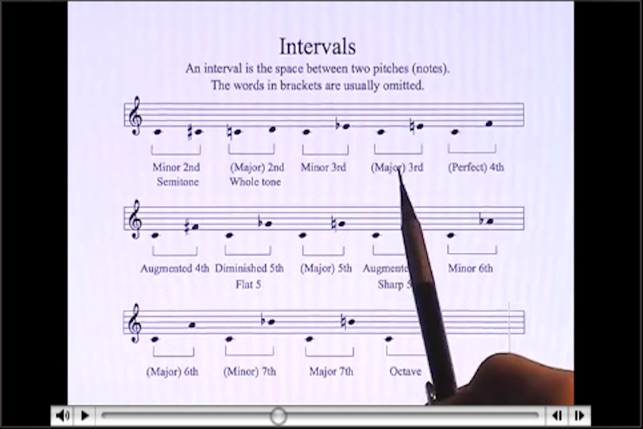 Music Theory Video Tutor(圖5)-速報App