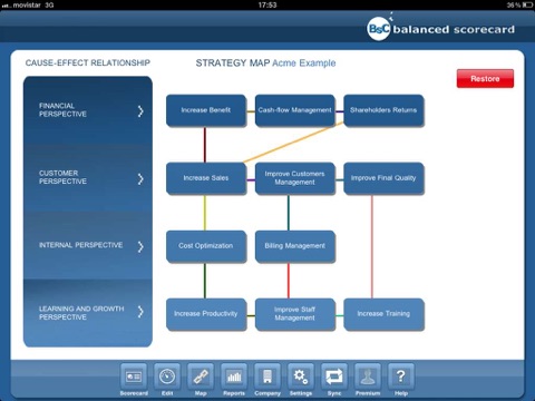 Balanced Scorecard screenshot 2