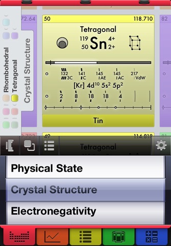 EleMints: Periodic Table screenshot 3