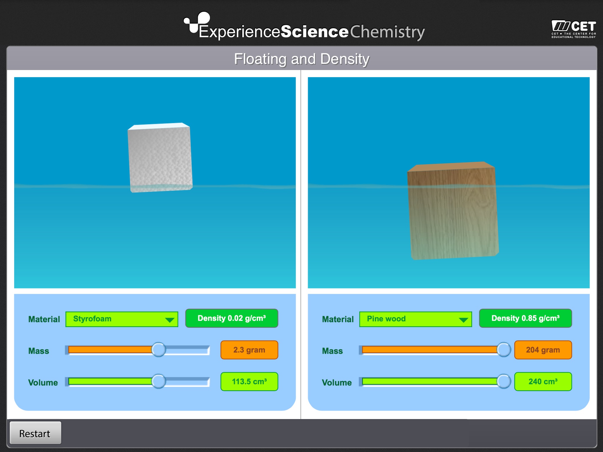 Experience Chemistry screenshot 4