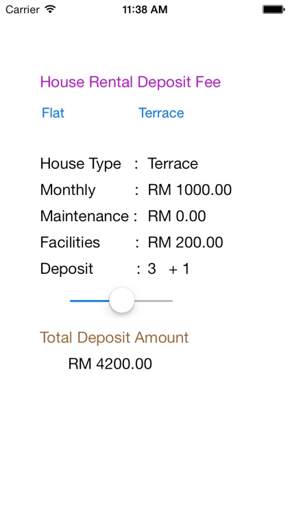 Possimo House Rental Fee