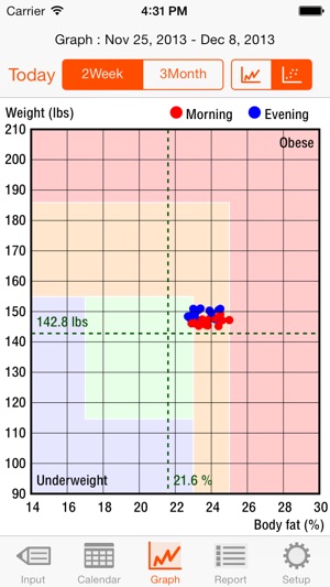 SproWeight Lite(圖4)-速報App