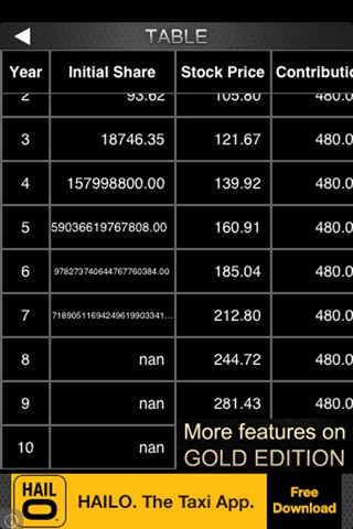 Stock DRIP Calculator Silver Edition screenshot 4