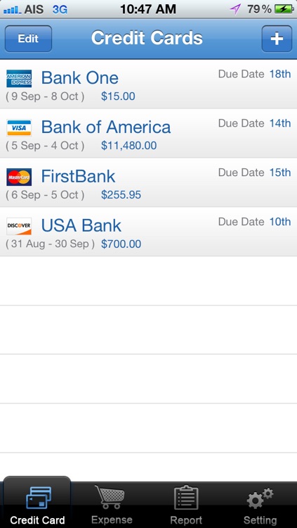 CreditCard Expense