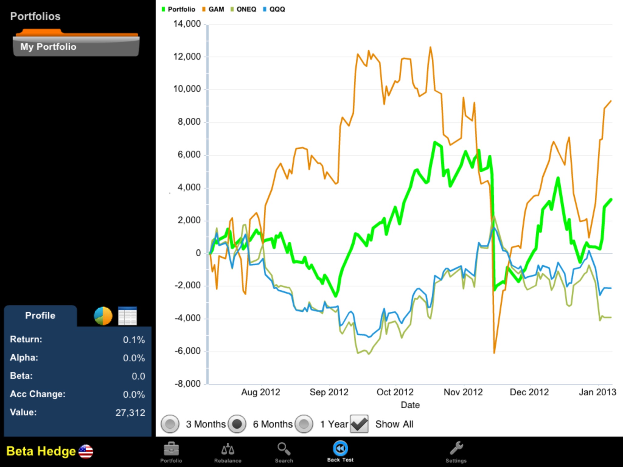 Beta Hedge (HK) screenshot 3