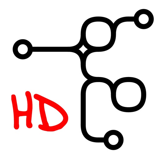 Loops Of Zen HD