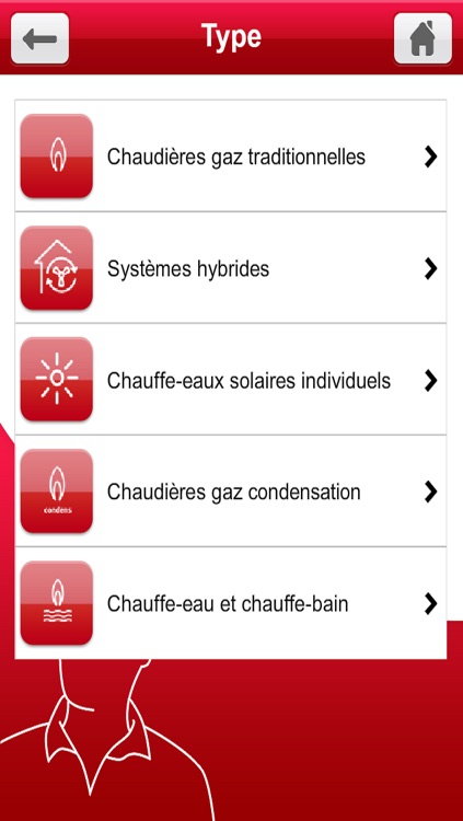 SD Diagnostic