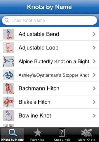 Knot Guide: Climbing